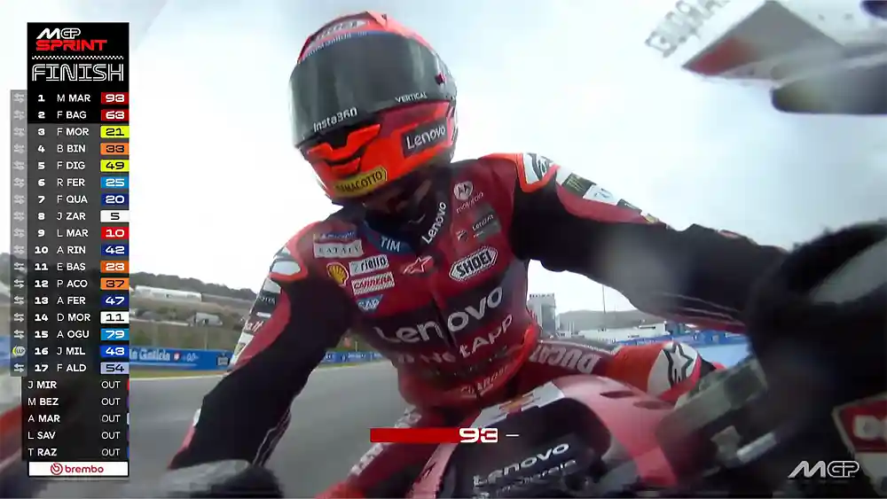 Hasil Sprint Race MotoGP Spanyol 2026