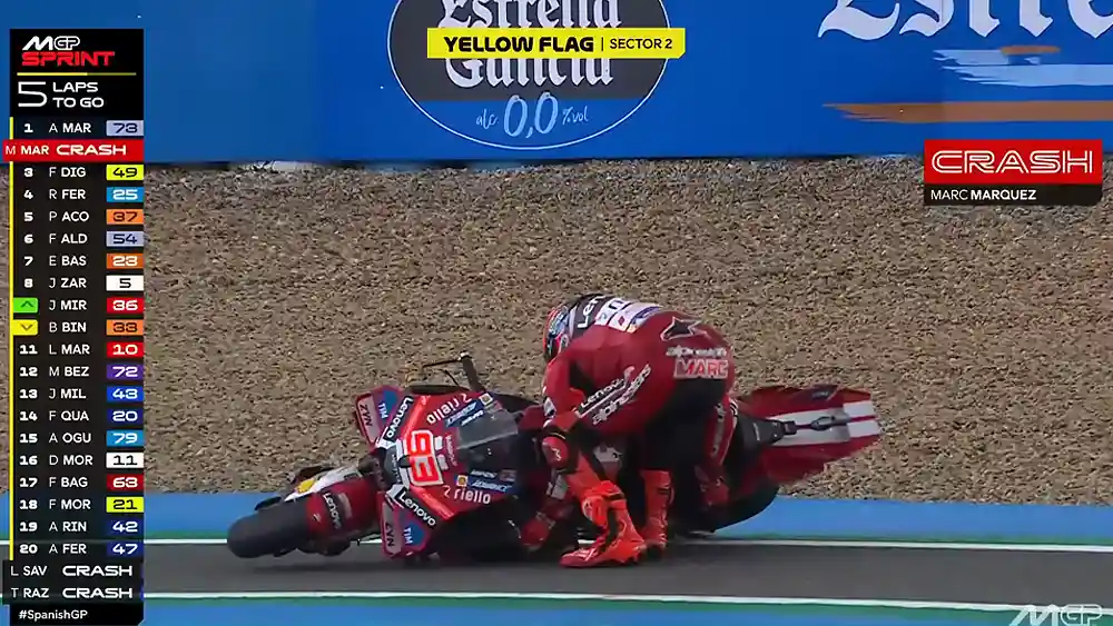 Hasil Sprint Race MotoGP Spanyol 2026 - Marc Marquez