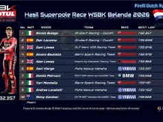 Hasil Superpole Race WSBK Belanda 2026