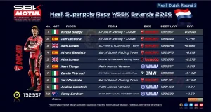 Hasil Superpole Race WSBK Belanda 2026