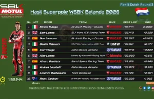 Hasil Superpole WSBK Belanda 2026