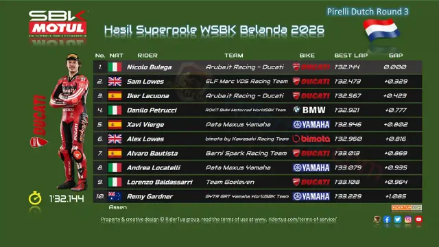 Hasil Superpole WSBK Belanda 2026