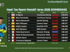 HASIL AKHIR Tes Resmi MotoGP Jerez 2026, Hasil Tes Resmi MotoGP Jerez 2026 (Kombinasi)