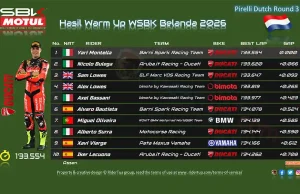 Hasil Warm Up WSBK Belanda 2026