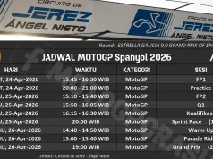 Jadwal MotoGP Spanyol 2026 - Jerez