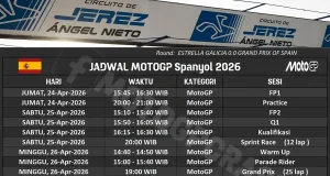 Jadwal MotoGP Spanyol 2026 - Jerez