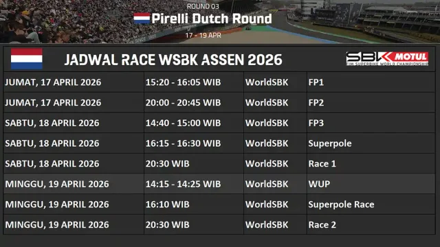 Jadwal WSBK Belanda 2026