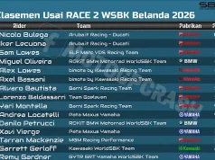 Klasemen Usai RACE 2 WSBK Belanda 2026