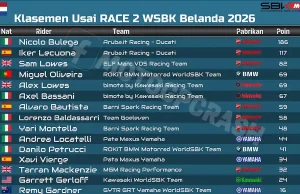 Klasemen Usai RACE 2 WSBK Belanda 2026