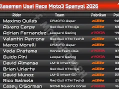 Klasemen Usai Race Moto3 Spanyol 2026