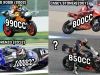 Siapa Juara Dunia MotoGP 850cc