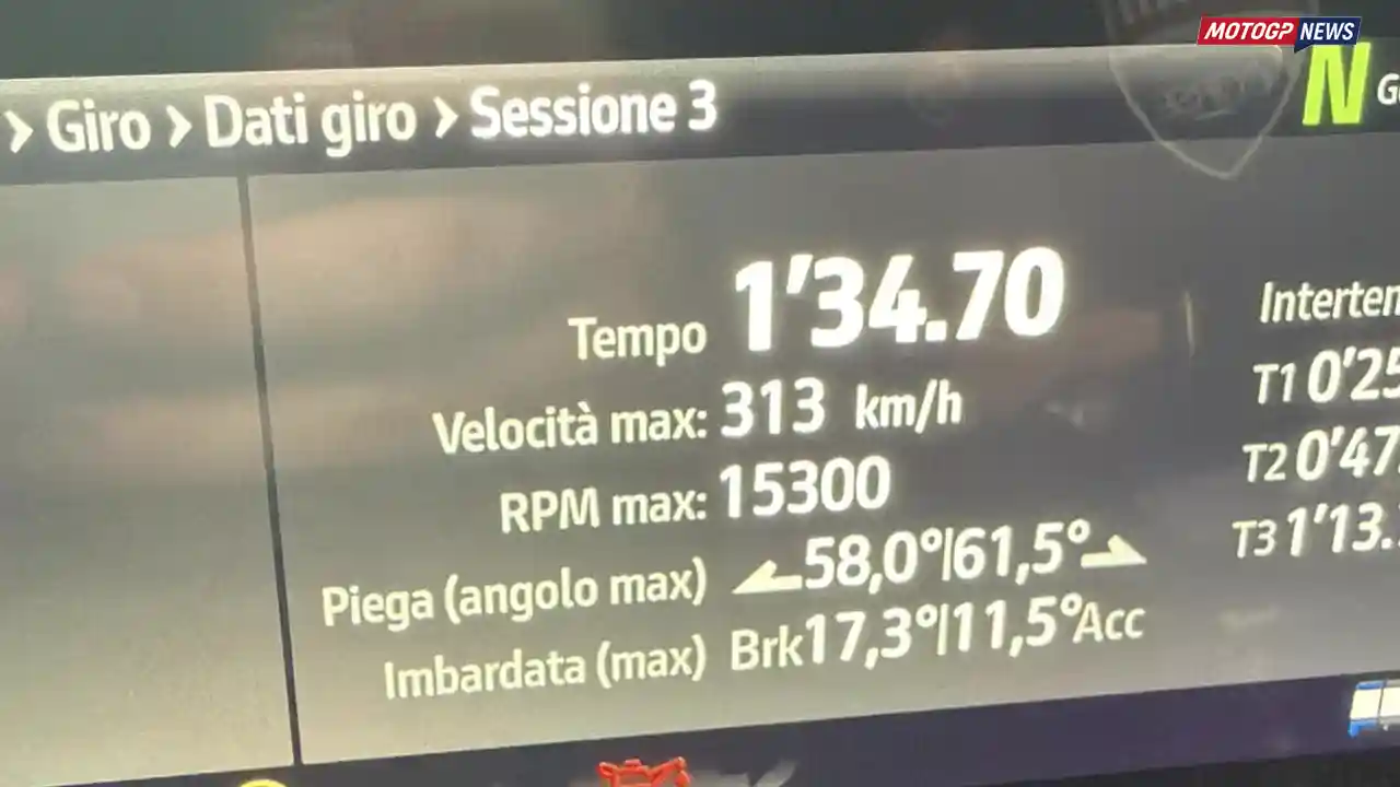 Katanya Pecco Bagnaia Cedera? Kok Malah Cetak Lap Terbaik Saat Latihan Bareng Valentino Rossi di Misano 1 Catatan Waktu Pecco Bagnaia Misano Superbike