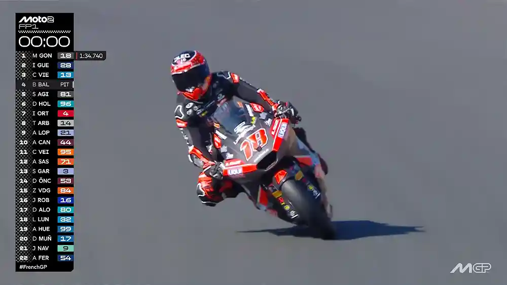 Hasil FP1 Moto2 Prancis di Le Mans 2026