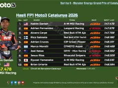 Hasil FP1 Moto3 Catalunya 2026