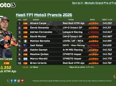 Hasil FP1 Moto3 Prancis di Le Mans 2026