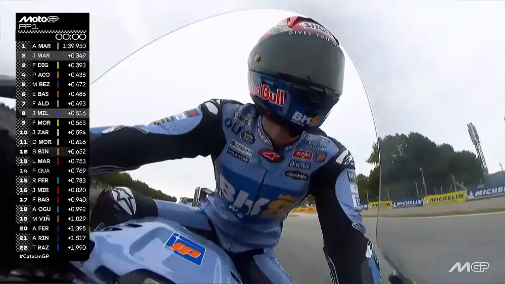 Hasil FP1 MotoGP Catalunya 2026: Alex Marquez Tercepat, Toprak Masih Adaptasi di Belakang 1 Hasil FP1 MotoGP Catalunya 2026