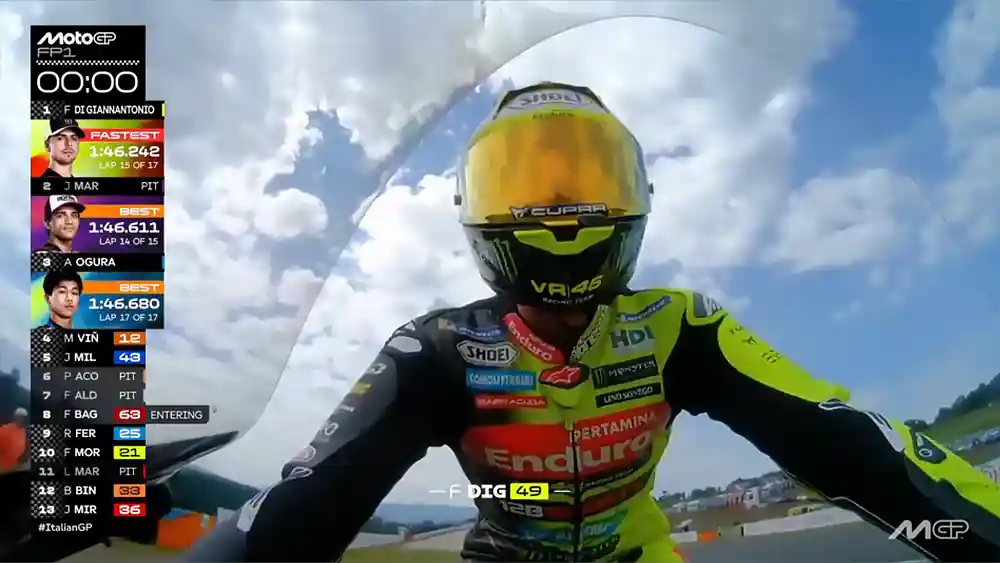 Hasil FP1 MotoGP Italia 2026