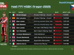 Hasil FP1 WSBK Aragon 2026