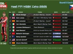Hasil FP1 WSBK Ceko 2026