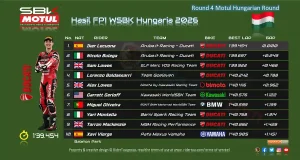 Hasil FP1 WSBK Hungaria 2026