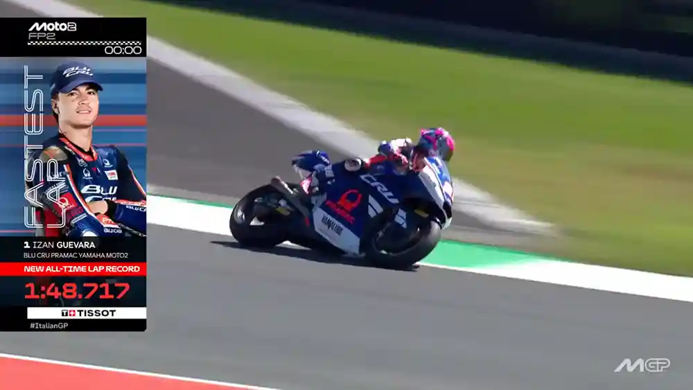Hasil FP2 Moto2 Italia 2026