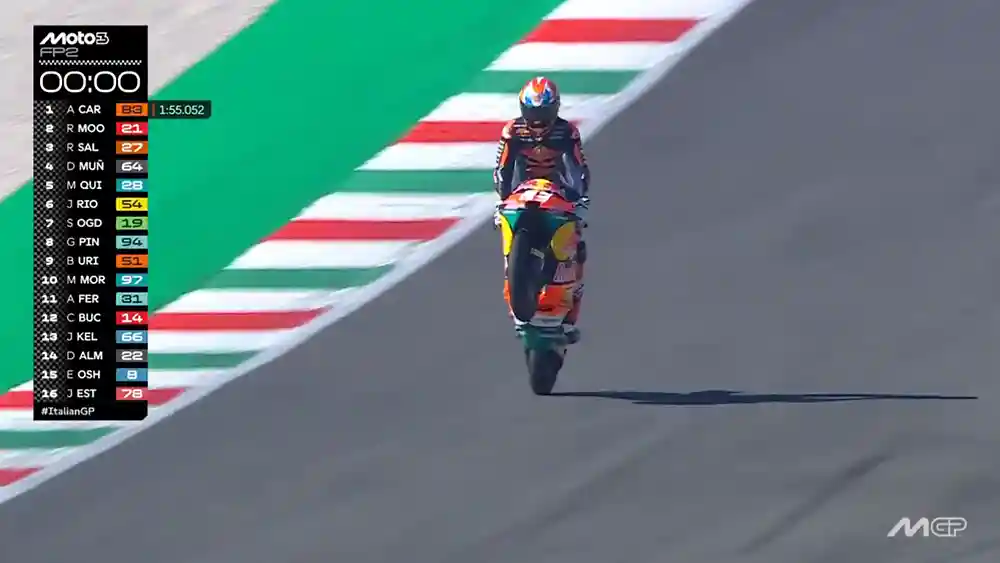 Hasil FP2 Moto3 Italia 2026
