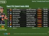 Hasil FP2 Moto3 Italia 2026