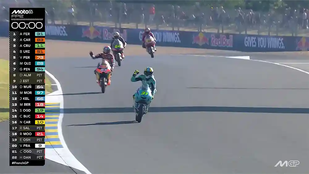 Hasil FP2 Moto3 Prancis 2026