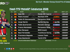 Hasil FP2 MotoGP Catalunya 2026