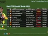 Hasil FP2 MotoGP Italia 2026