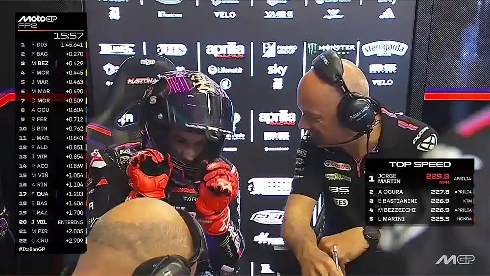 Hasil FP2 MotoGP Italia 2026: Rekor Top Speed Mugello Pecah, Diggia Tercepat! 1 Hasil FP2 MotoGP Italia 2026