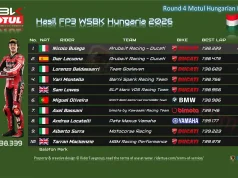 Hasil FP3 WSBK Hungaria 2026