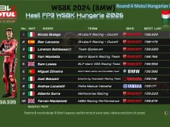 Hasil FP3 WSBK Hungaria 2026
