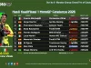 Hasil Kualifikasi 1 MotoGP Catalunya 2026