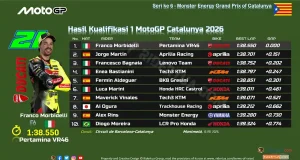 Hasil Kualifikasi 1 MotoGP Catalunya 2026