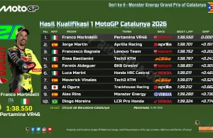 Hasil Kualifikasi 1 MotoGP Catalunya 2026