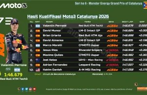 Hasil Kualifikasi Moto3 Catalunya 2026