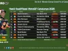 Hasil Kualifikasi MotoGP Catalunya 2026