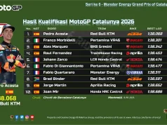 Hasil Kualifikasi MotoGP Catalunya 2026