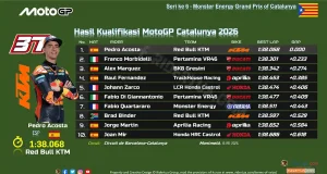 Hasil Kualifikasi MotoGP Catalunya 2026