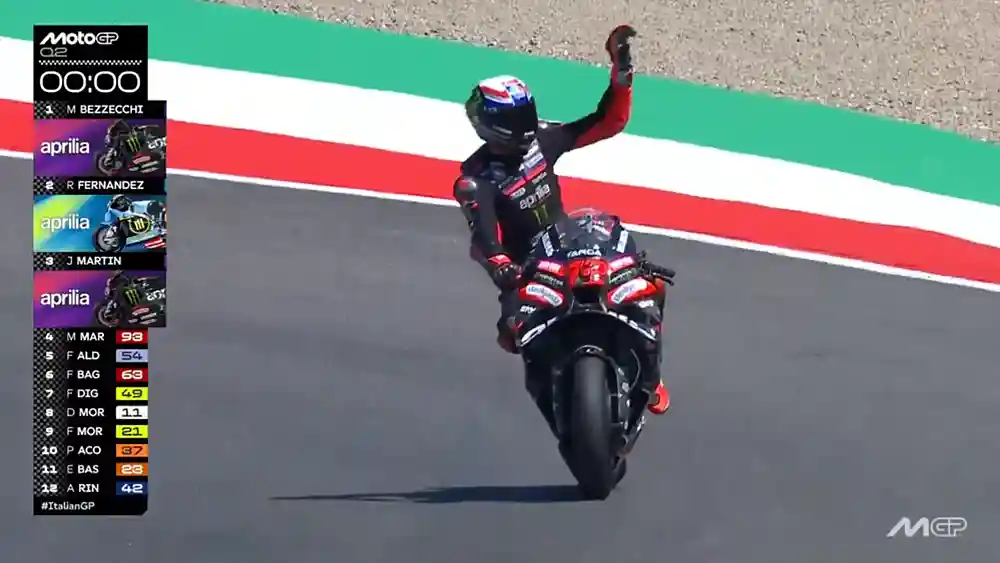 Hasil Kualifikasi MotoGP Italia 2026