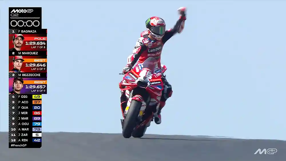 Hasil Kualifikasi MotoGP Prancis 2026