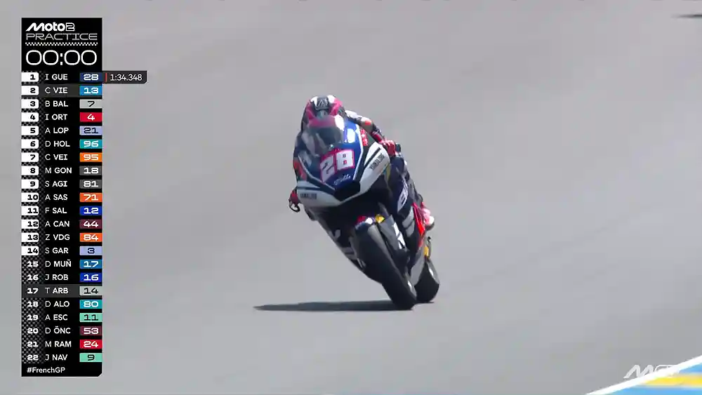 Hasil Practice Moto2 Prancis 2026