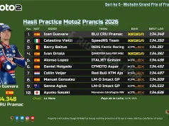 Hasil Practice Moto2 Prancis 2026