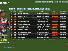 Hasil Practice Moto3 Catalunya 2026: Hakim Danish Tercepat, Veda Gak Lolos Q2 Hasil Practice Moto3 Catalunya 2026