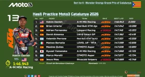 Hasil Practice Moto3 Catalunya 2026