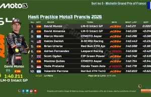 Hasil Practice Moto3 Prancis 2026: David Munoz, Veda P-9… Lolos Q2 Hasil Practice Moto3 Prancis 2026