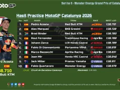 Hasil Practice MotoGP Catalunya 2026