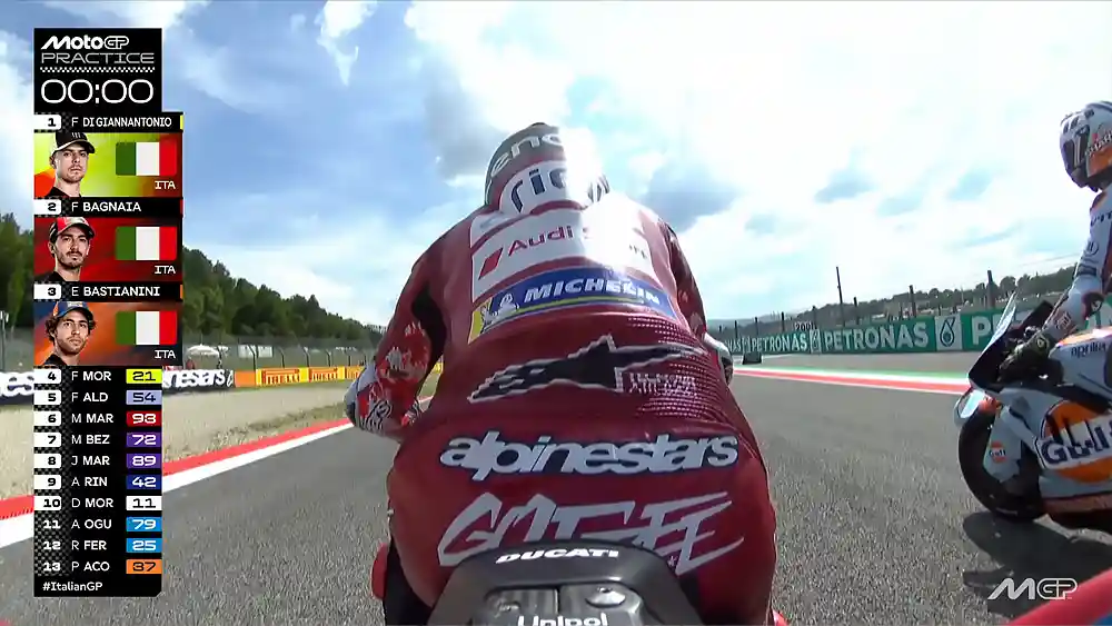 Hasil Practice MotoGP Italia 2026