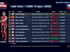 Hasil Race 1 WSBK Aragon 2026